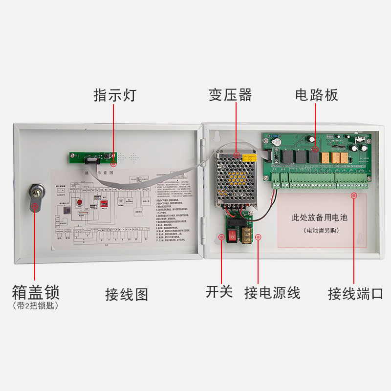 通道门智能控制器 推杆锁联动控制箱 防火门门禁磁力锁控制器 金捍力