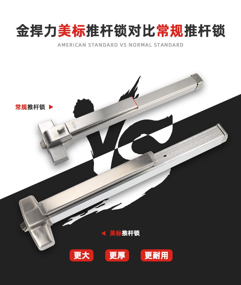 美标推杆锁对比常规推杆锁更大更厚更耐用。
