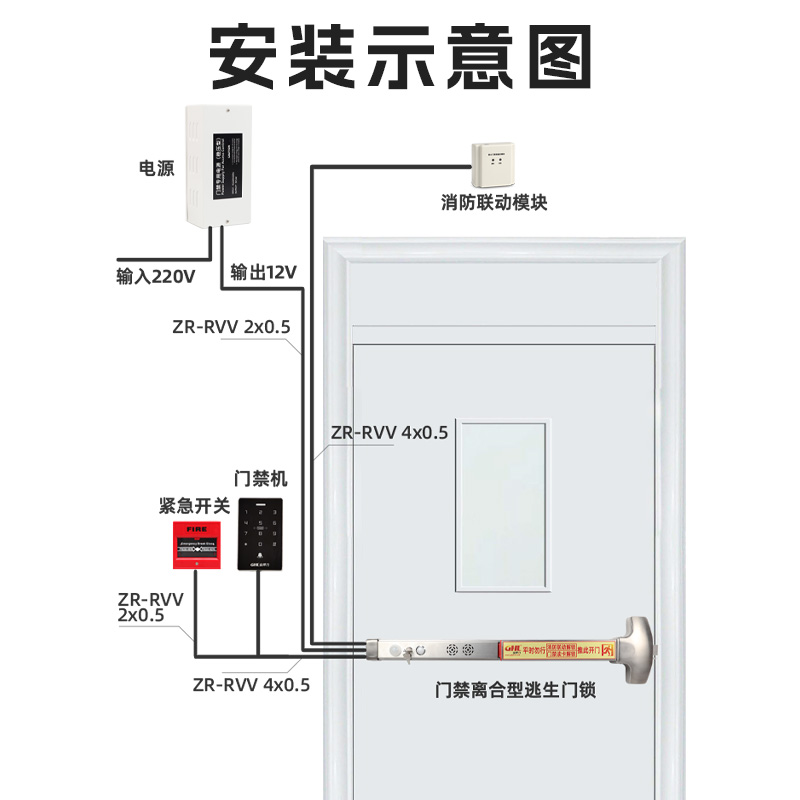 门禁离合型逃生门锁 红外感应语音报警推杆锁 消防联动 门未关提醒 金捍力