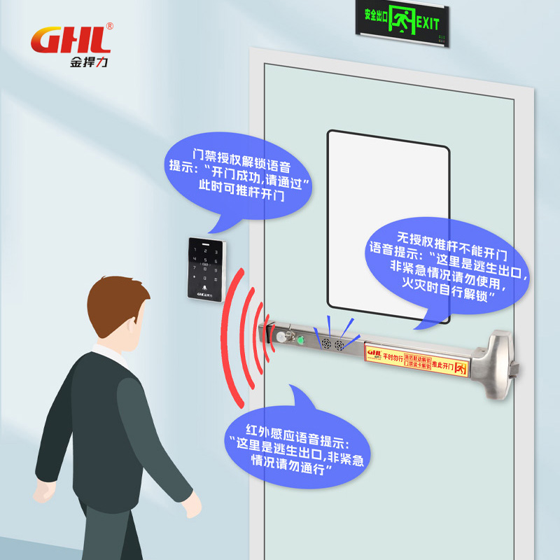 门禁离合型逃生门锁 红外感应语音报警推杆锁 消防联动 门未关提醒 金捍力