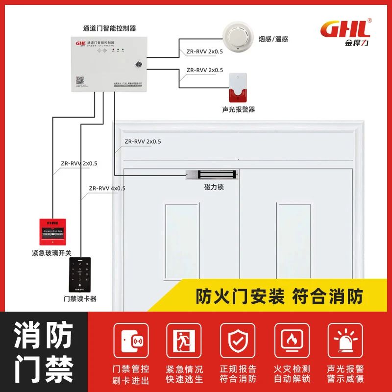 金捍力天台消防门禁管控方案