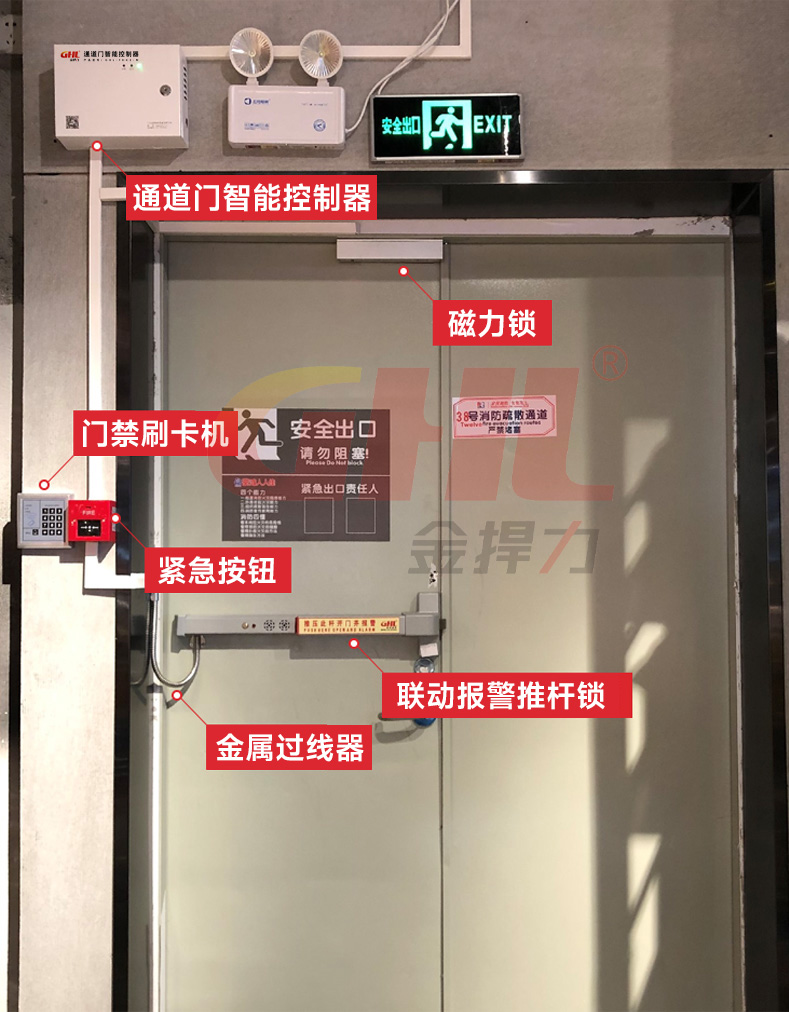 安全控制与报警逃生门锁系统