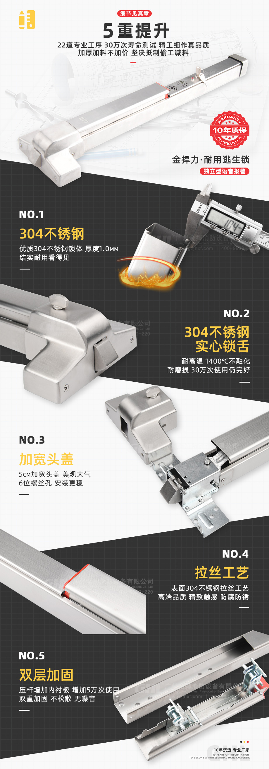 金捍力不锈钢语音报警逃生门锁5重提升，精工细作真品质！