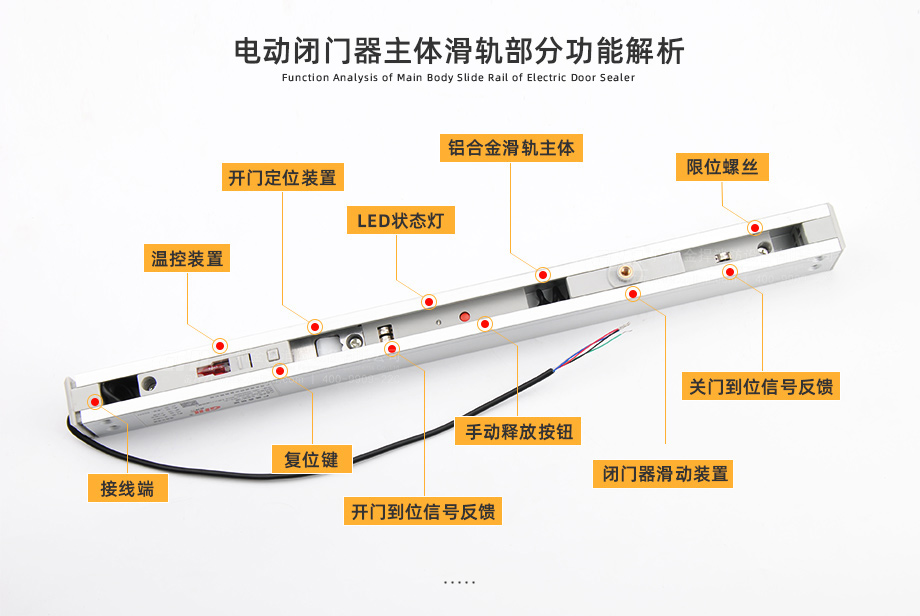 电动闭门器主体滑轨部分结构功能解析