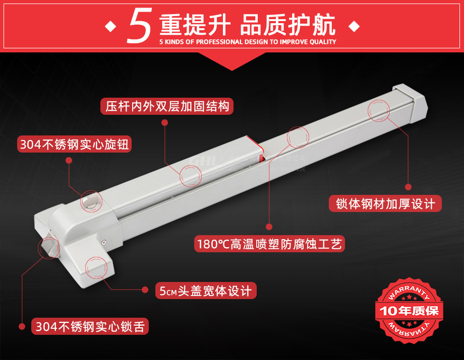 金捍力逃生门锁5重提升为品质护航！