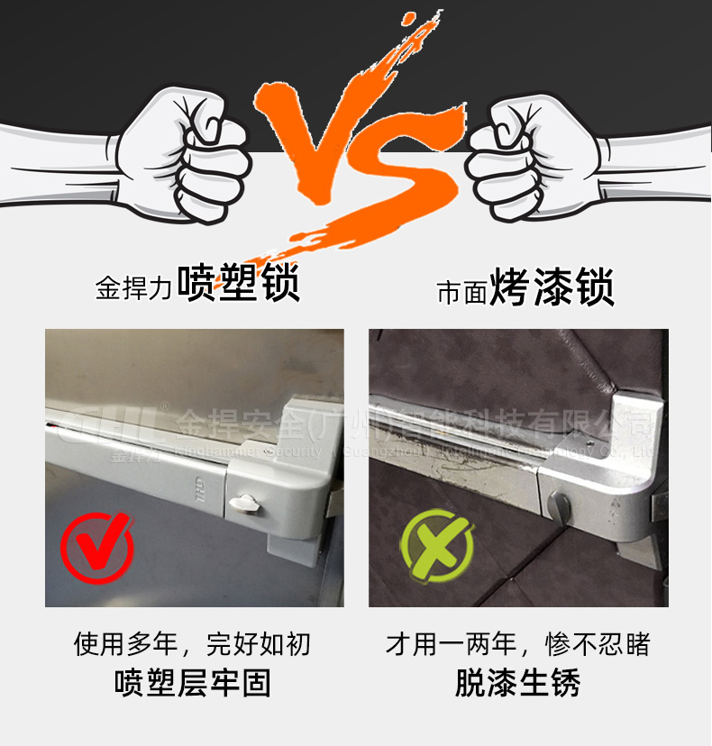 金捍力推杆锁使用多年完好如初，喷塑层牢固