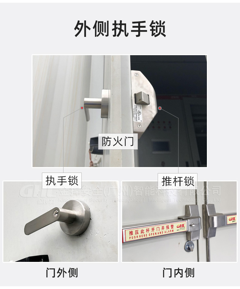 推杆锁相关配件：外侧执手锁