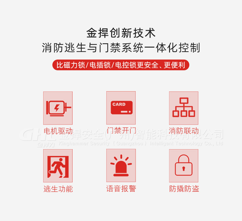 金捍创新技术，消防逃生与门禁系统一体化控制