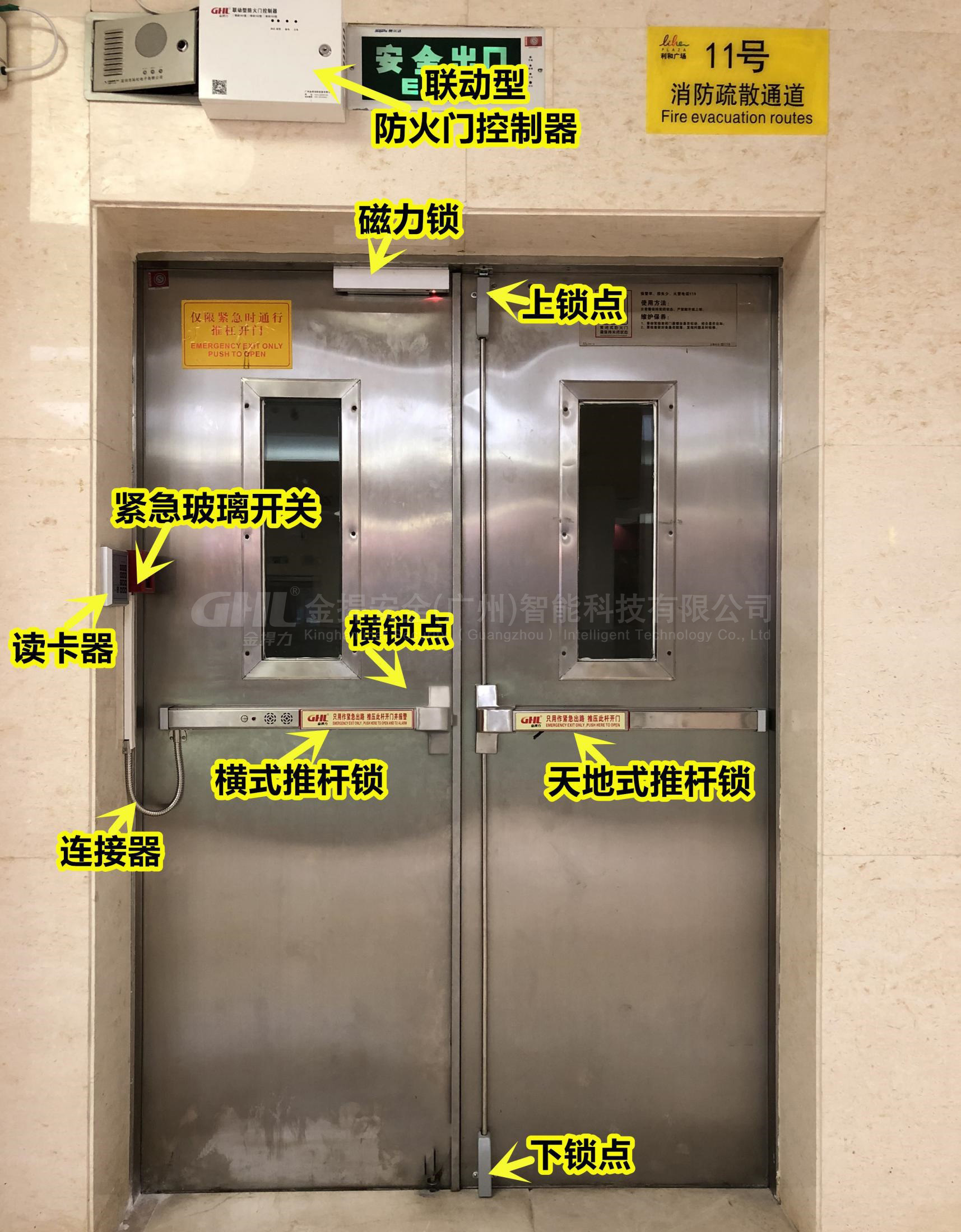 安消一体防火门控制系统