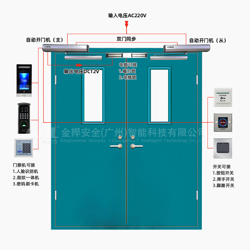 自动平开门机系统接线图