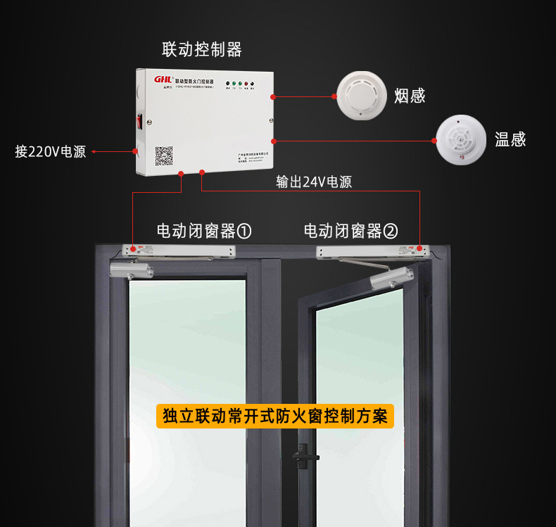 活动式防火窗为什么要安装温电双控闭窗器?